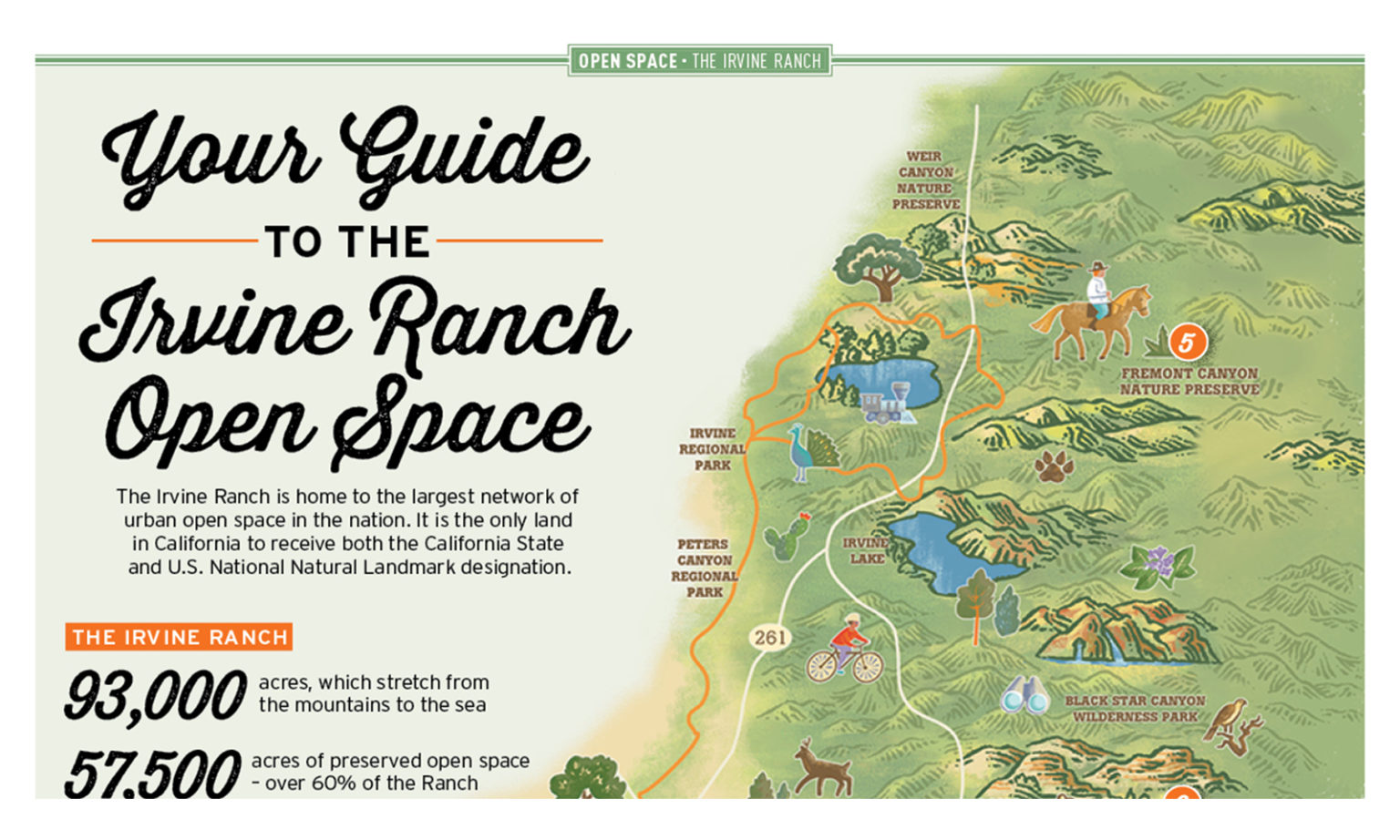 Your guide to The Irvine Ranch open space