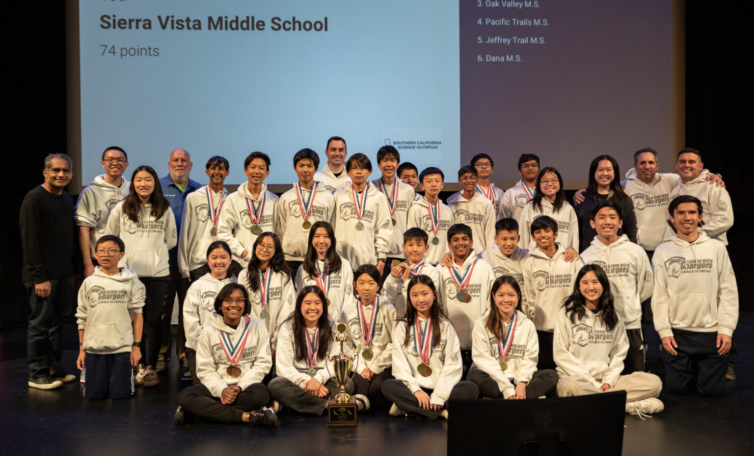 Sierra Vista students win Science Olympiad Irvine Standard